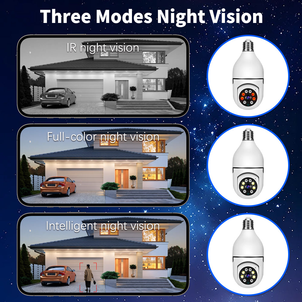 CCTV indoor Electric Camera Security Wireless WiFi Infrared Night Vision, Mobile Remote Home Camera CCTV