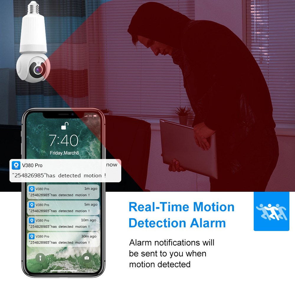 Home Indoor Wifi Wireless Camera Two Way Audio 1080P Night Vision Network Video Light Bulb Camera