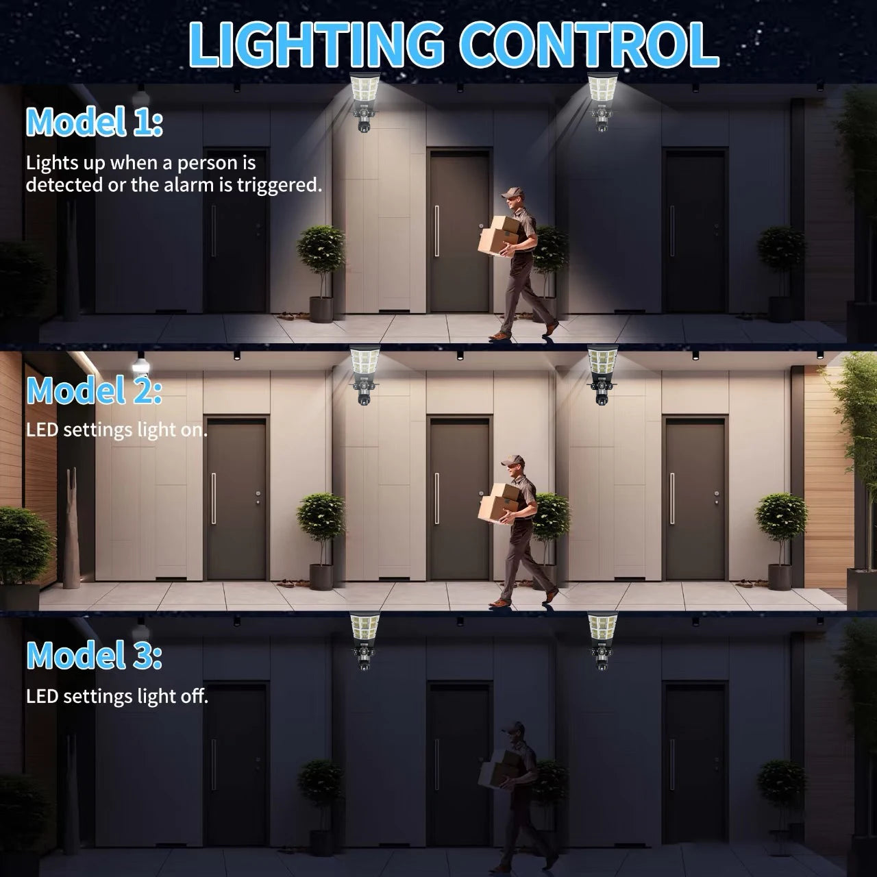 riple Lens Solar Camera Outdoor Wireless WiFi Battery Powered Home Surveillance Night Vision Security System Monitoring
