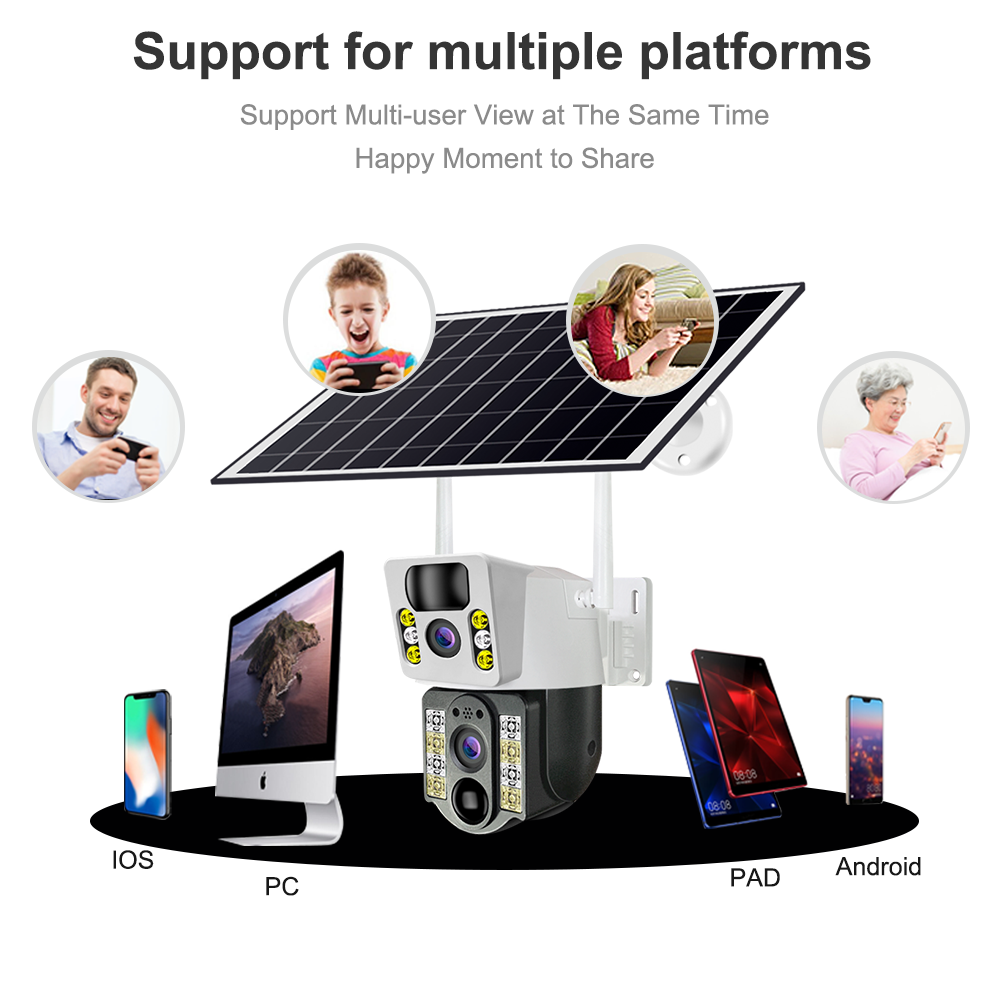 Solar security camera system with a white and black solar panel mounted on a pole, shown with multiple device screens including a desktop computer, iOS phone, PAD, and Android phone, plus circular lifestyle images of people using the camera. Text at the top reads 'Support for multiple platforms'.